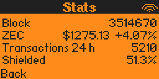 ZFlip screen: stats